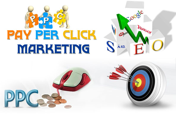 ppc marketing